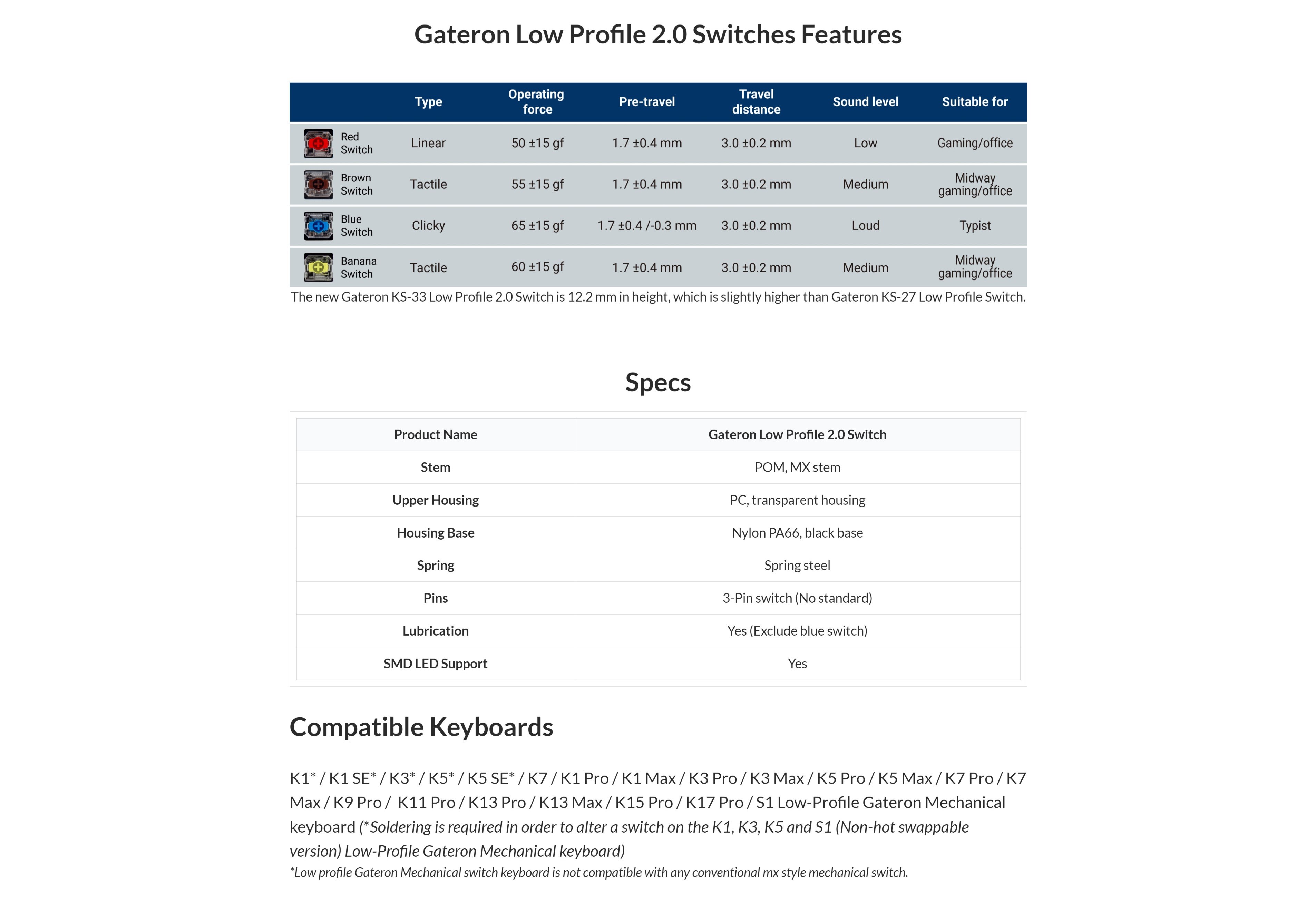 A large marketing image providing additional information about the product Gateron Low Profile 2.0 Blue - 65g Clicky Switch Set (110pcs) - Additional alt info not provided